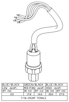 Druckschalter, Klimaanlage - 0280210007-03